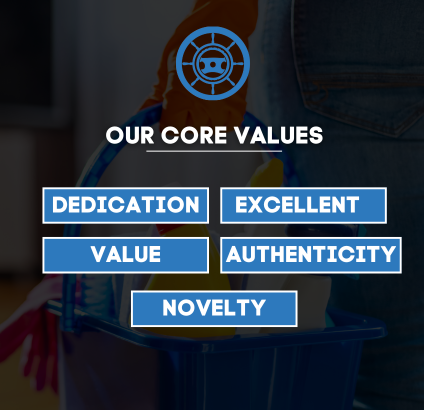 values